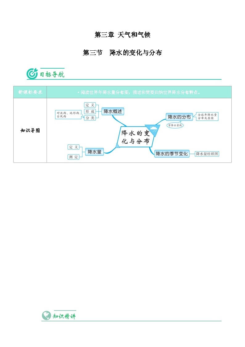 【同步讲义】人教版地理七年级上册-7.3.3《降水的变化与分布》讲义01