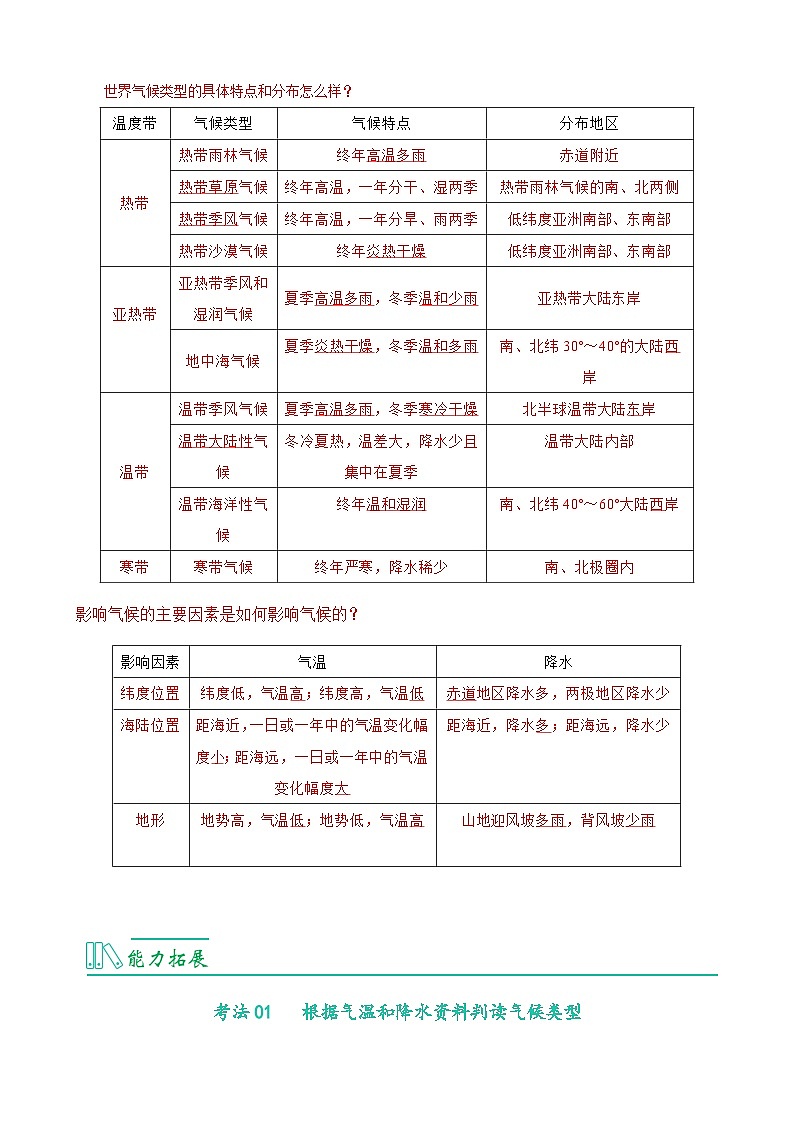 【同步讲义】人教版地理七年级上册-7.3.4《世界的气候》讲义（教师版）第3页