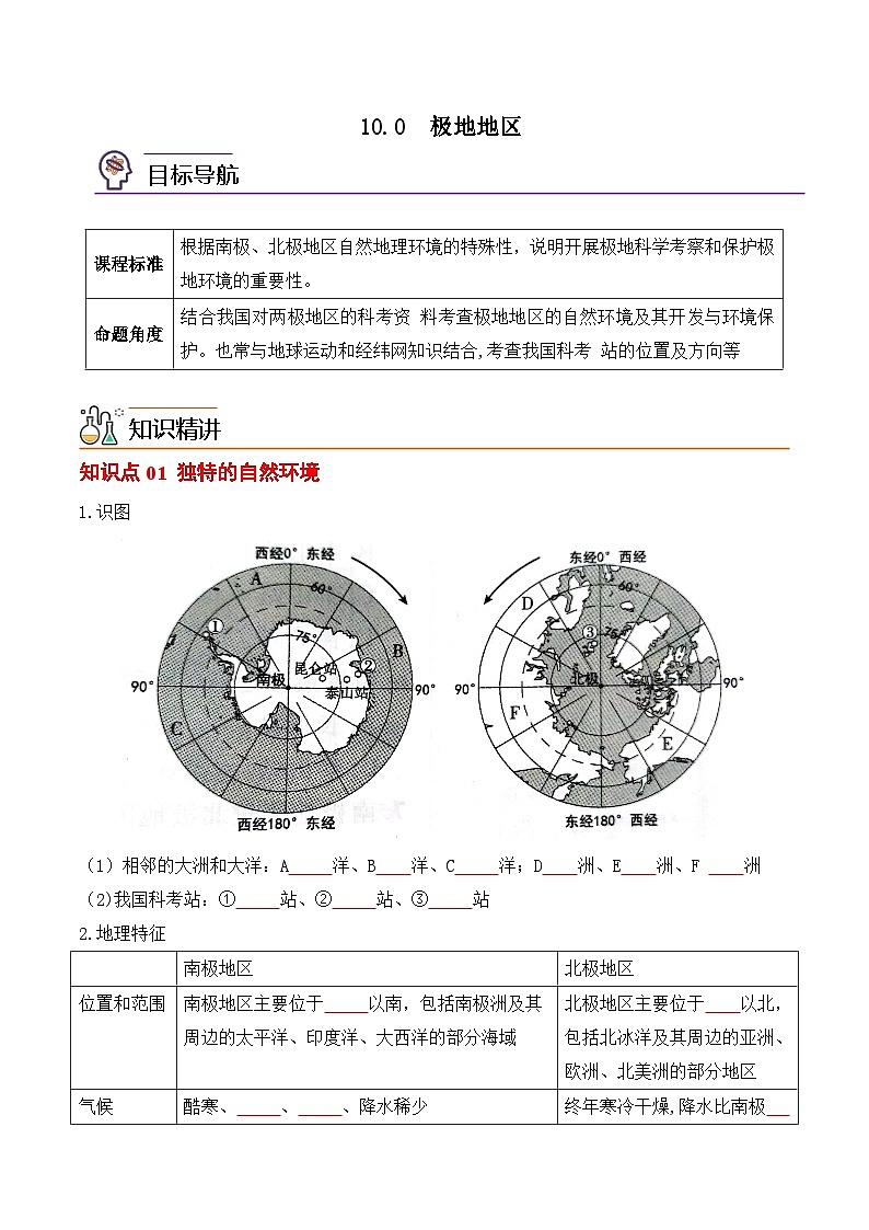 【同步讲义】人教版地理七年级下册-10.0《极地地区》讲义01