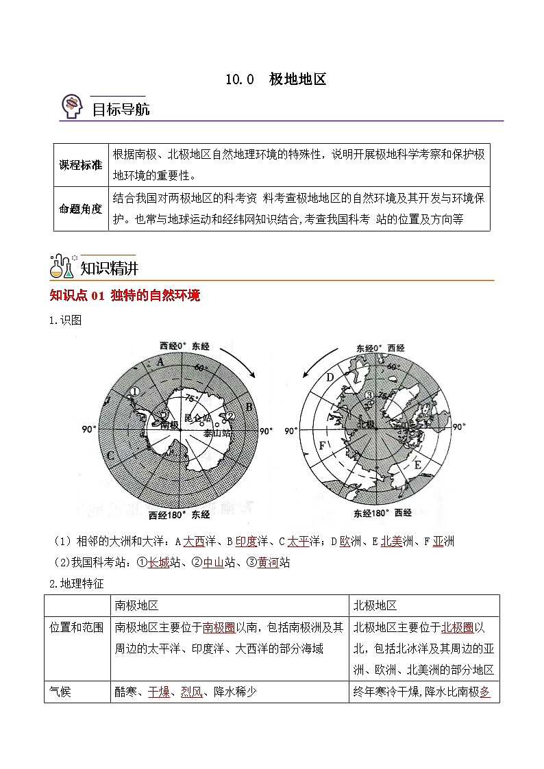 【同步讲义】人教版地理七年级下册-10.0《极地地区》讲义01