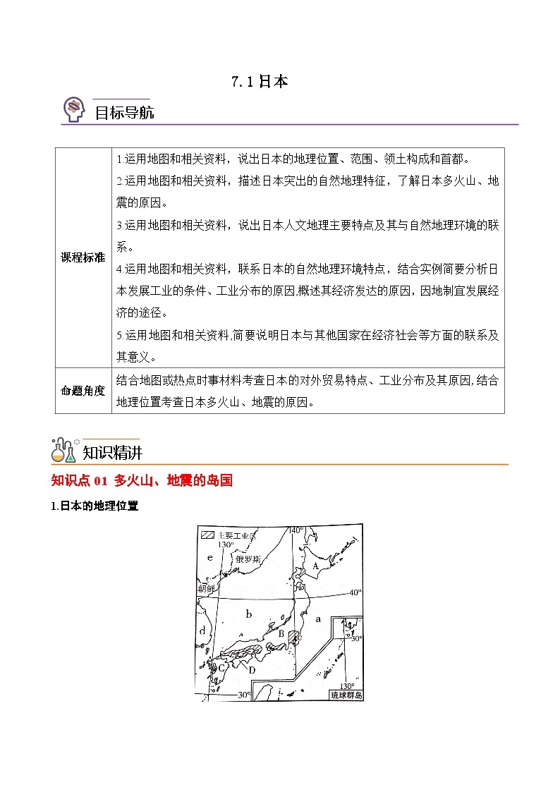 【同步讲义】人教版地理七年级下册-7.1《日本》讲义01