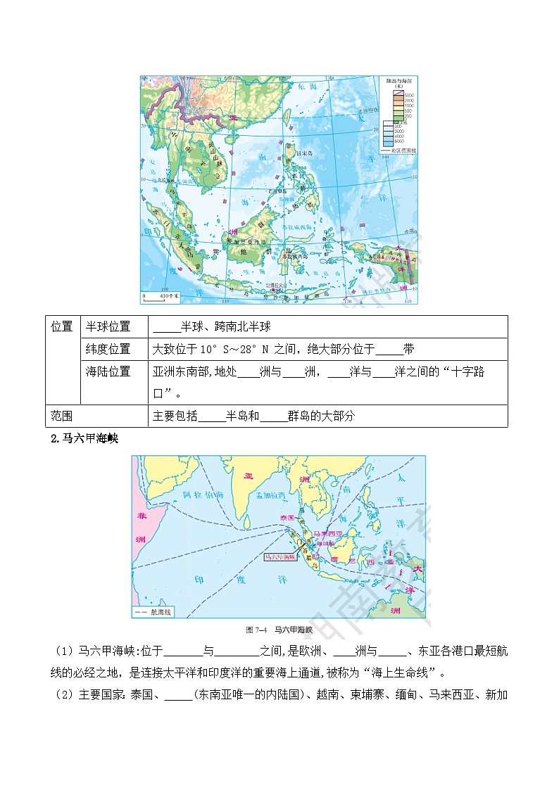 【同步讲义】人教版地理七年级下册-7.2《东南亚》讲义【学生版】第2页