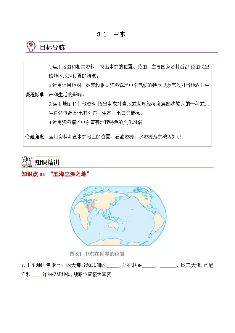 【同步讲义】人教版地理七年级下册-8.1《中东》讲义01