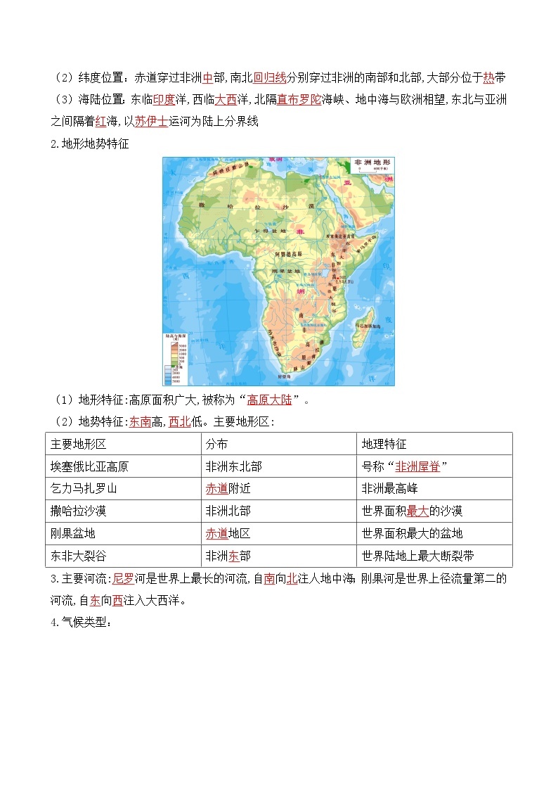 【同步讲义】人教版地理七年级下册-8.3《撒哈拉以南非洲》讲义02