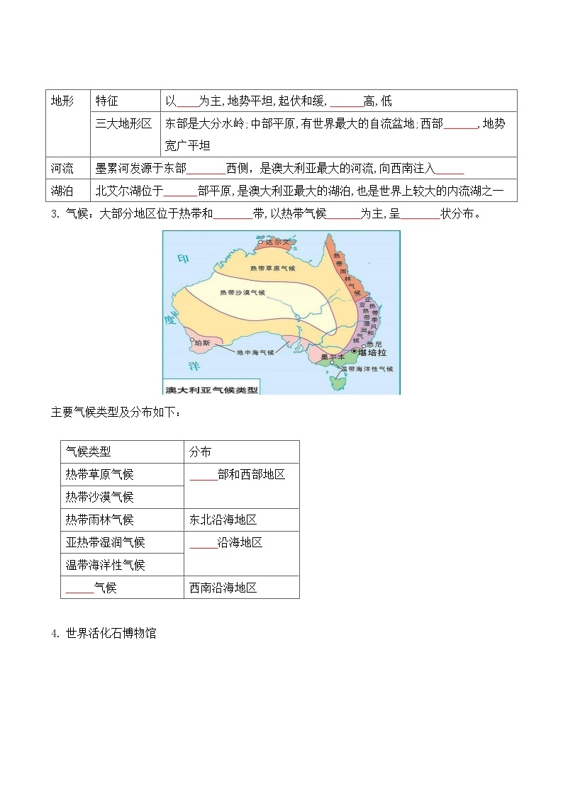 【同步讲义】人教版地理七年级下册-8.4《澳大利亚》讲义02