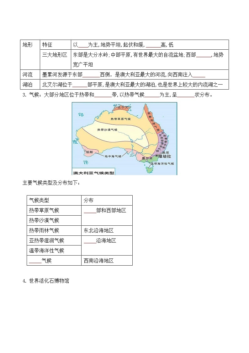 【同步讲义】人教版地理七年级下册-8.4《澳大利亚》讲义【学生版】第2页