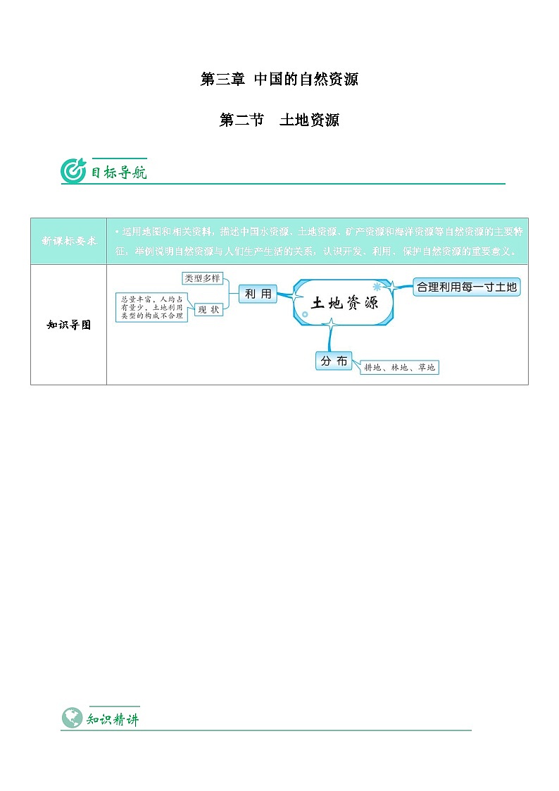 【同步讲义】人教版地理八年级上册-8.3.2《土地资源》讲义01