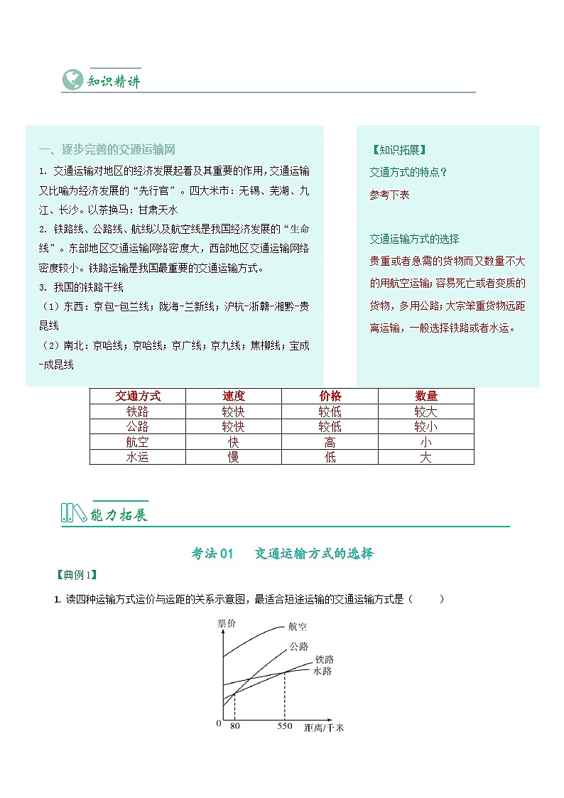 【同步讲义】人教版地理八年级上册-8.4.1《交通运输》讲义02