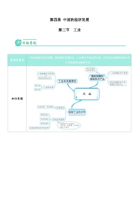 初中地理人教版 (新课标)八年级上册第三节 工业精品课后练习题