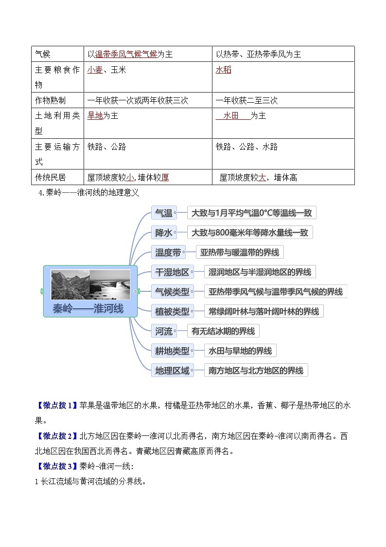 【同步讲义】人教版地理八年级下册-5.0中国的地理差异 讲义02