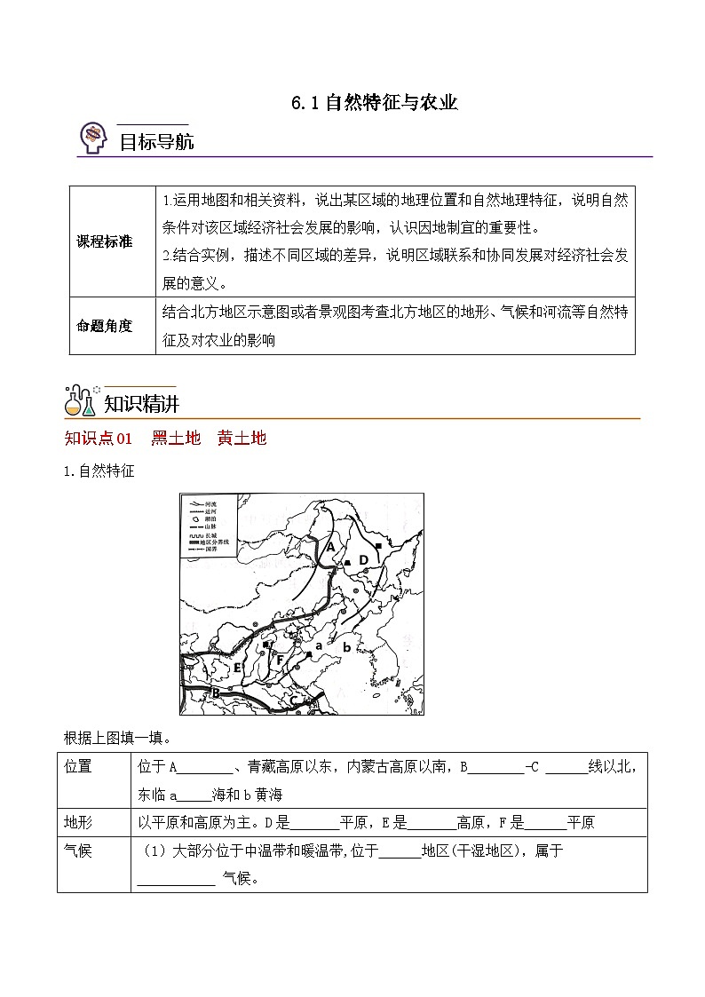 【同步讲义】人教版地理八年级下册-6.1自然特征与农业 讲义01
