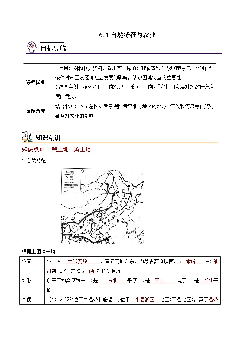 【同步讲义】人教版地理八年级下册-6.1自然特征与农业 讲义01