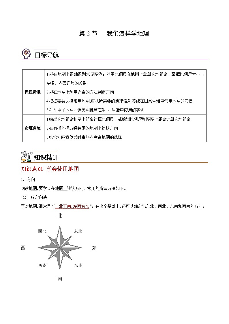 【同步讲义】湘教版地理七年级上册--1.2《我们怎样学习地理》讲义01