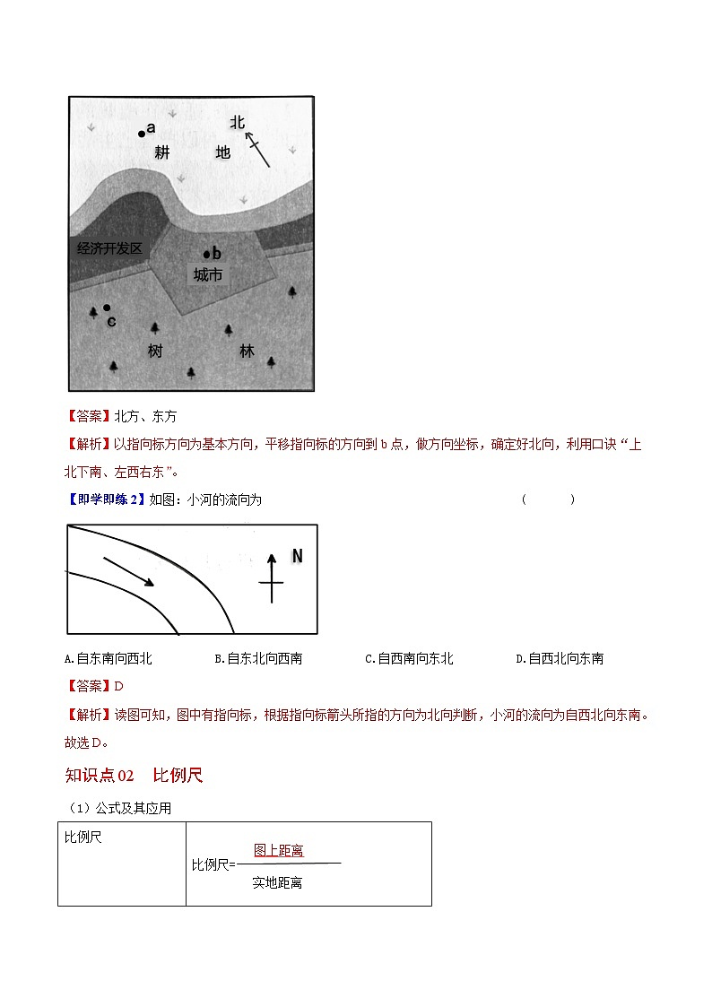 【同步讲义】湘教版地理七年级上册--1.2《我们怎样学习地理》讲义03
