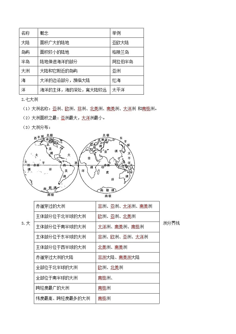 【同步讲义】湘教版地理七年级上册--2.2《世界的海陆分布》讲义（教师版）第3页
