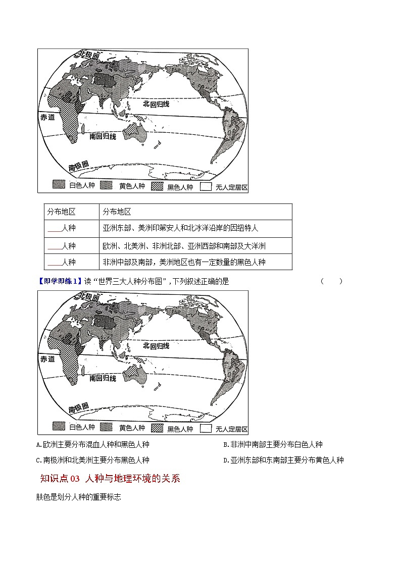【同步讲义】湘教版地理七年级上册--3.2《世界的人种》讲义【学生版】第2页