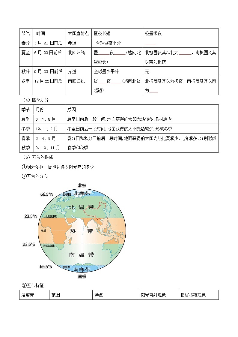 【同步讲义】湘教版地理七年级上册--4.3《影响气候的主要因素》讲义【学生版】第3页