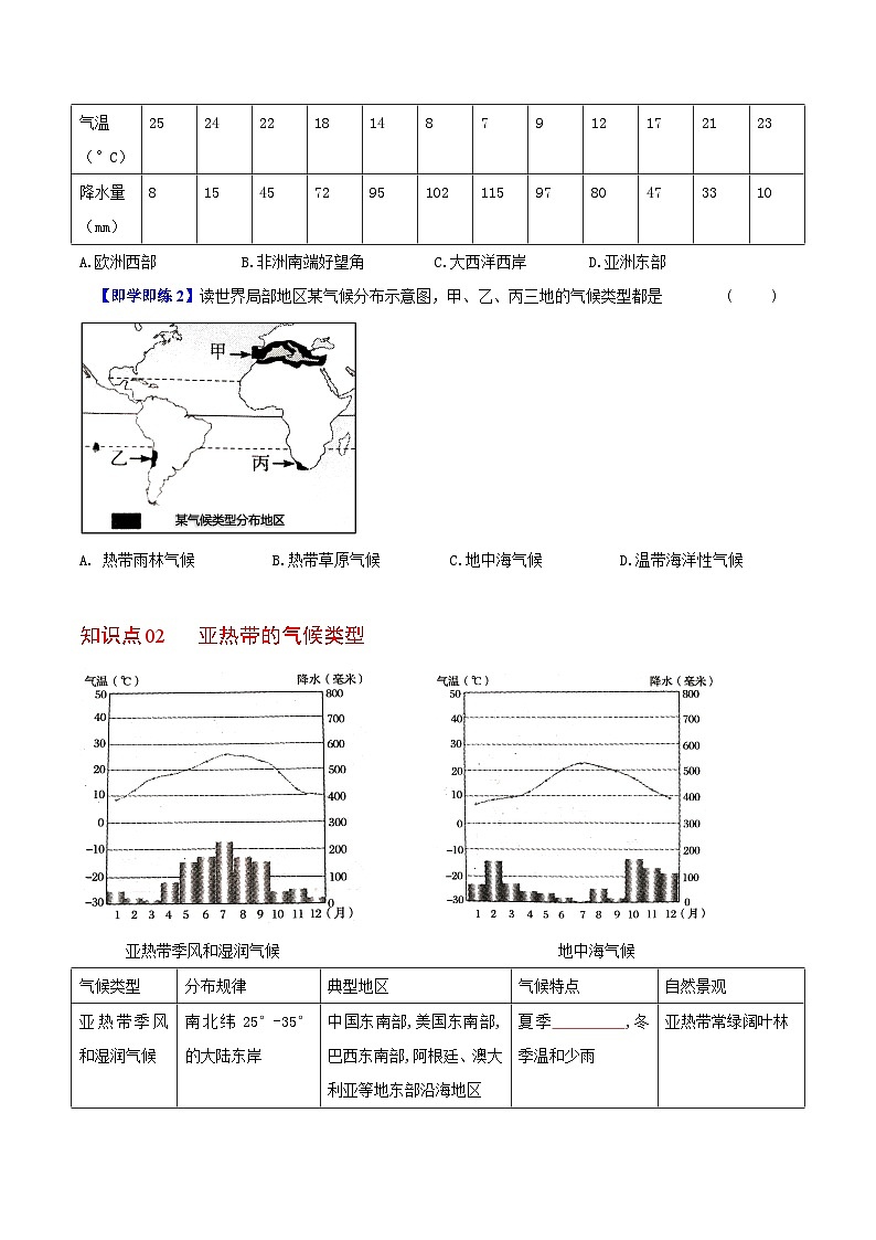 【同步讲义】湘教版地理七年级上册--4.4《世界主要气候类型》讲义03
