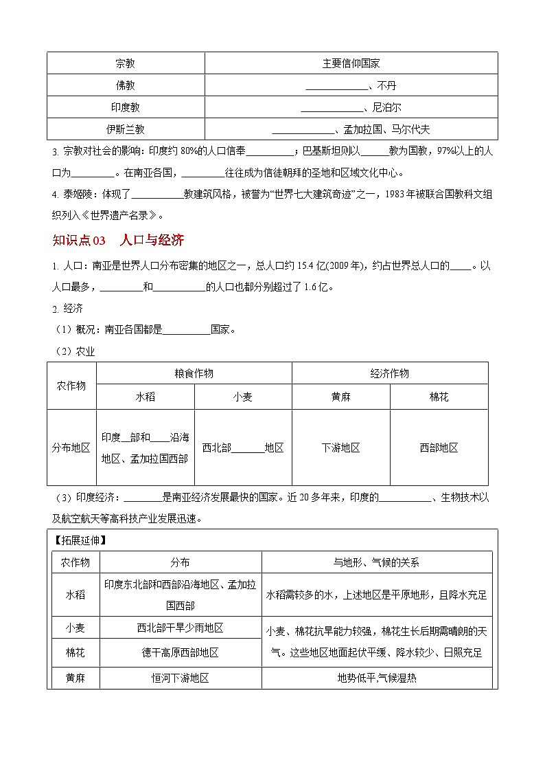 【同步讲义】湘教版地理七年级下册--7.2  南亚（课时2 一年分三季、宗教与社会、人口与经济） 讲义02