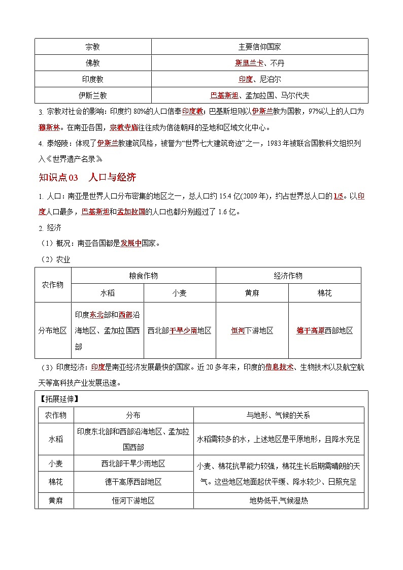 【同步讲义】湘教版地理七年级下册--7.2  南亚（课时2 一年分三季、宗教与社会、人口与经济） 讲义02