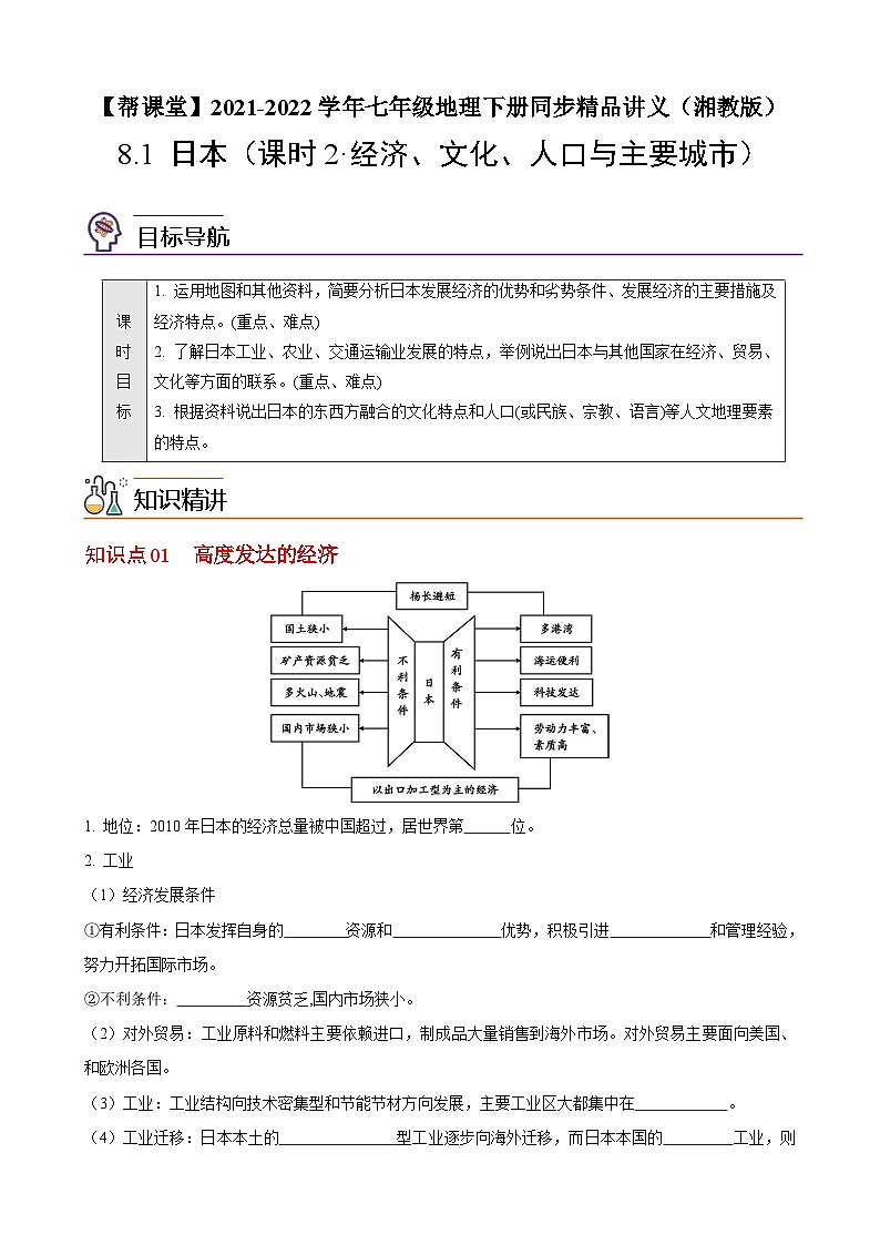 【同步讲义】湘教版地理七年级下册--8.1  日本（课时2 经济、文化、人口与主要城市） 讲义01