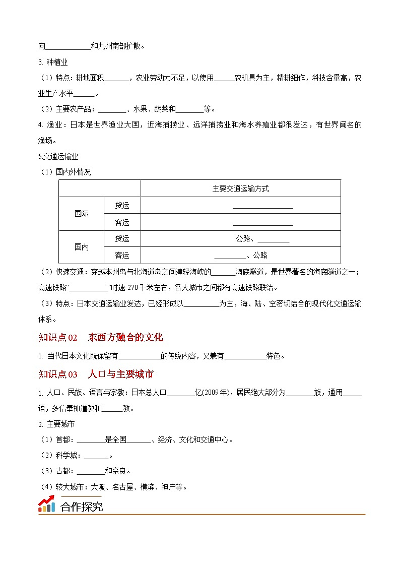 【同步讲义】湘教版地理七年级下册--8.1  日本（课时2 经济、文化、人口与主要城市） 讲义02