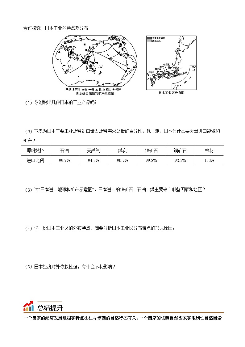 【同步讲义】湘教版地理七年级下册--8.1  日本（课时2 经济、文化、人口与主要城市） 讲义03