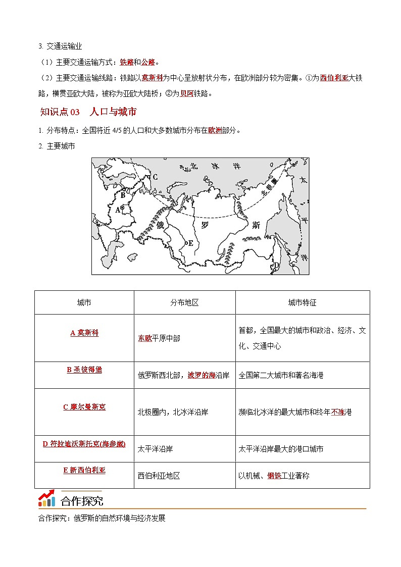 【同步讲义】湘教版地理七年级下册--8.3  俄罗斯 讲义03
