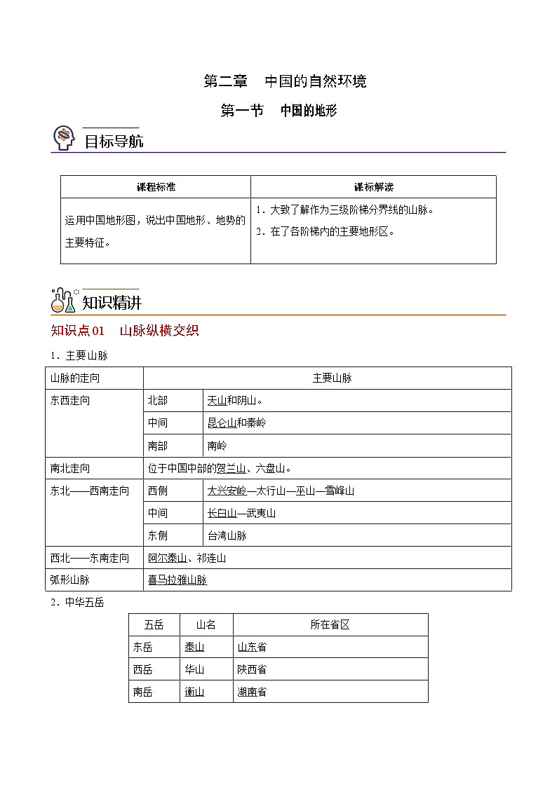 【同步讲义】湘教版地理八年级上册--2.1 中国的地形  讲义01