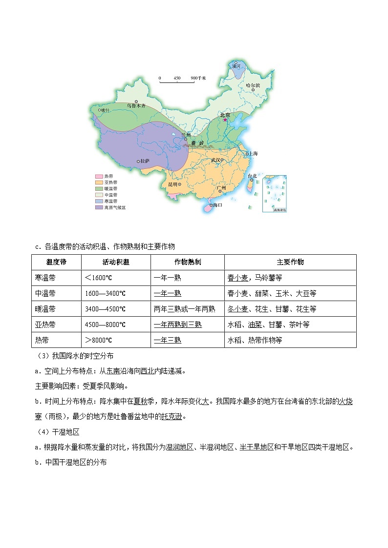 【同步讲义】湘教版地理八年级上册--2.2 中国的气候  讲义02