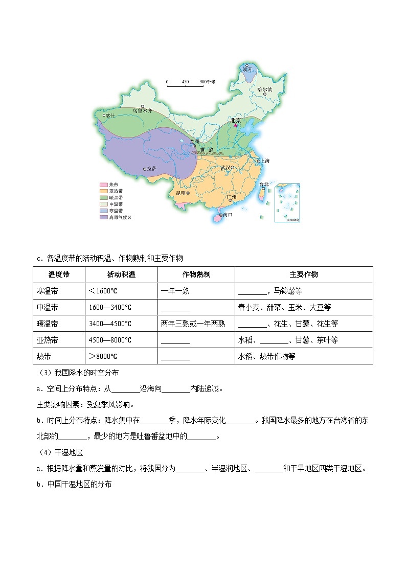 【同步讲义】湘教版地理八年级上册--2.2 中国的气候  讲义02