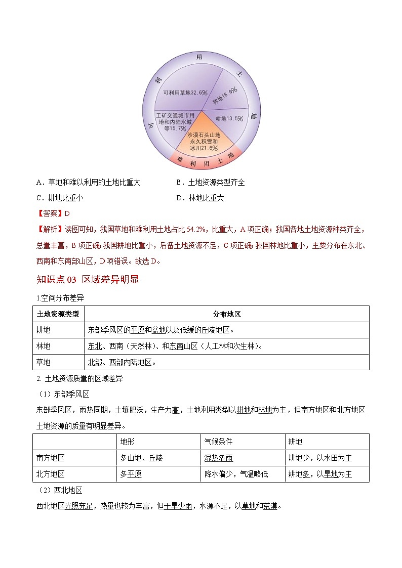【同步讲义】湘教版地理八年级上册--3.2 中国的土地资源  讲义02
