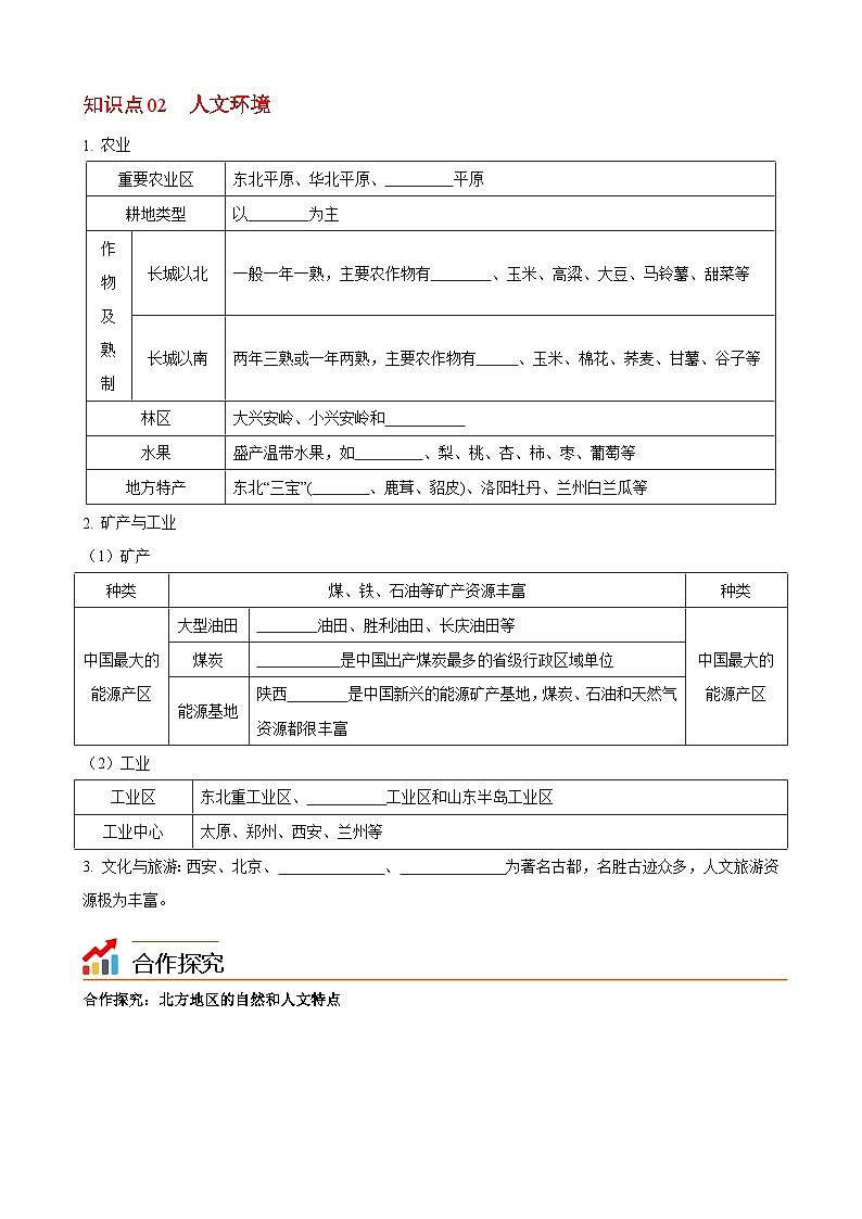 【同步讲义】湘教版地理八年级下册--5.2 北方地区和南方地区（课时1 北方地区） 讲义02