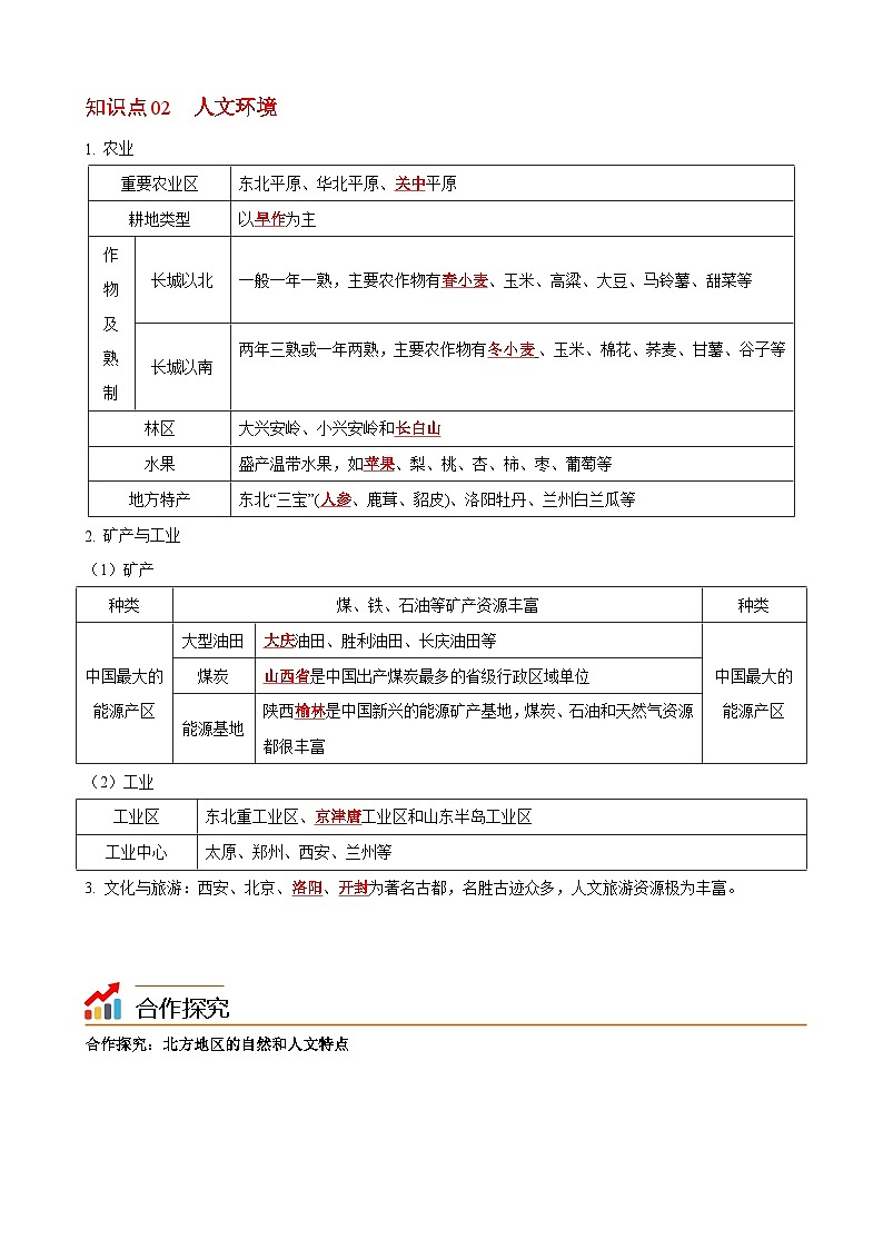 【同步讲义】湘教版地理八年级下册--5.2 北方地区和南方地区（课时1 北方地区） 讲义02