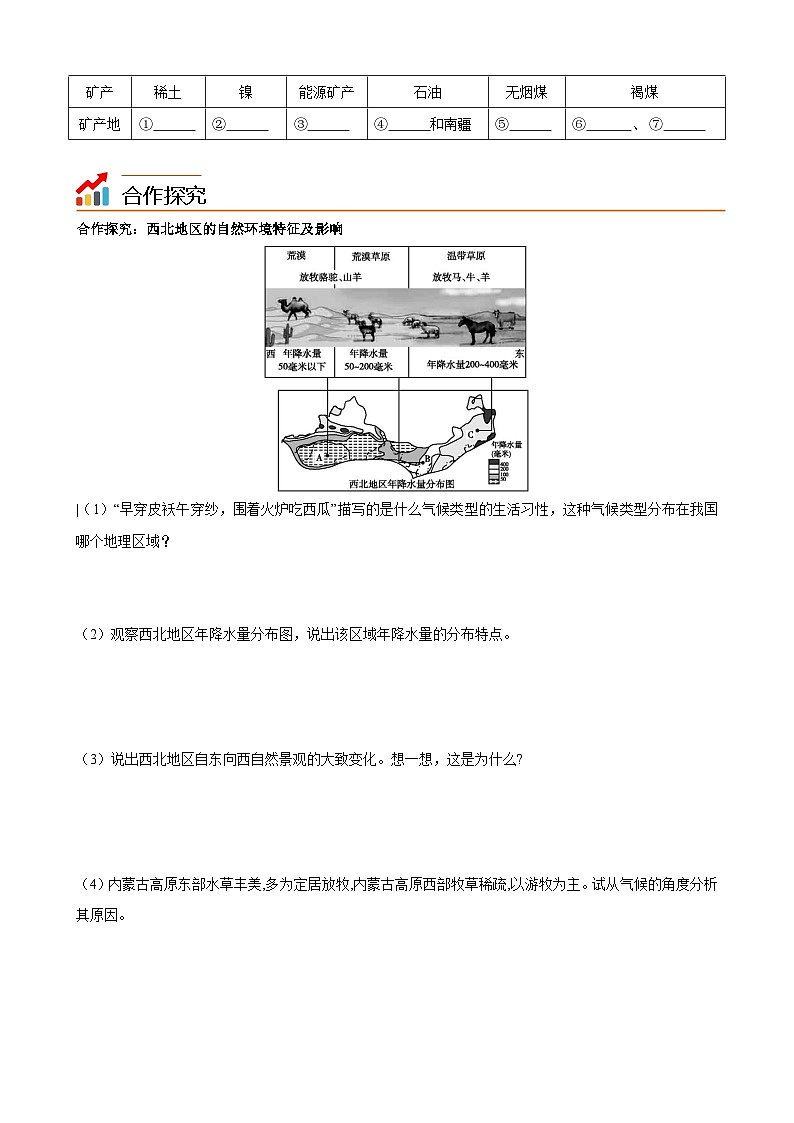 【同步讲义】湘教版地理八年级下册--5.3  西北地区和青藏地区（课时1 西北地区） 讲义03