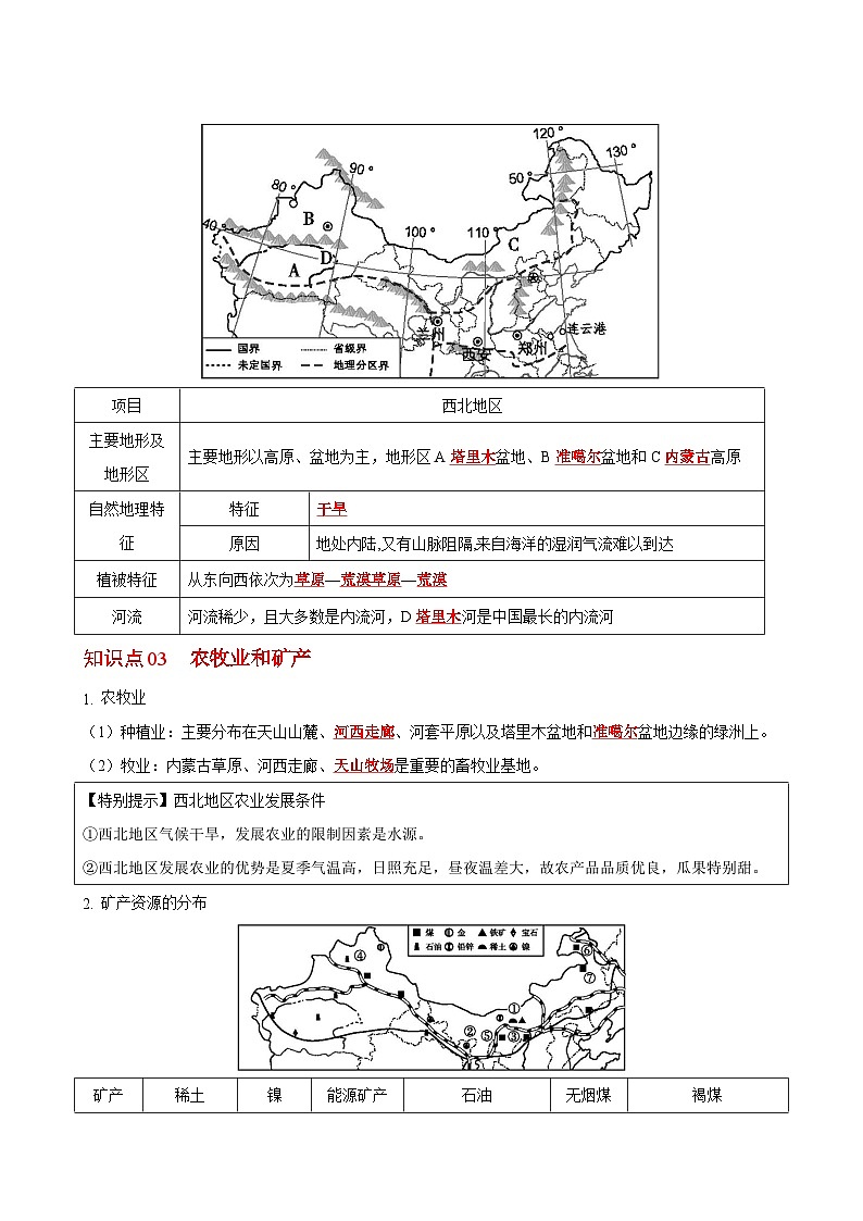 【同步讲义】湘教版地理八年级下册--5.3  西北地区和青藏地区（课时1 西北地区） 讲义02