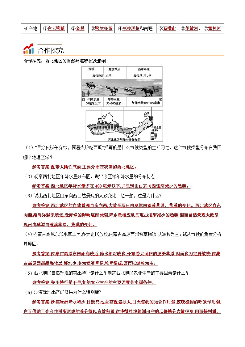 【同步讲义】湘教版地理八年级下册--5.3  西北地区和青藏地区（课时1 西北地区） 讲义03