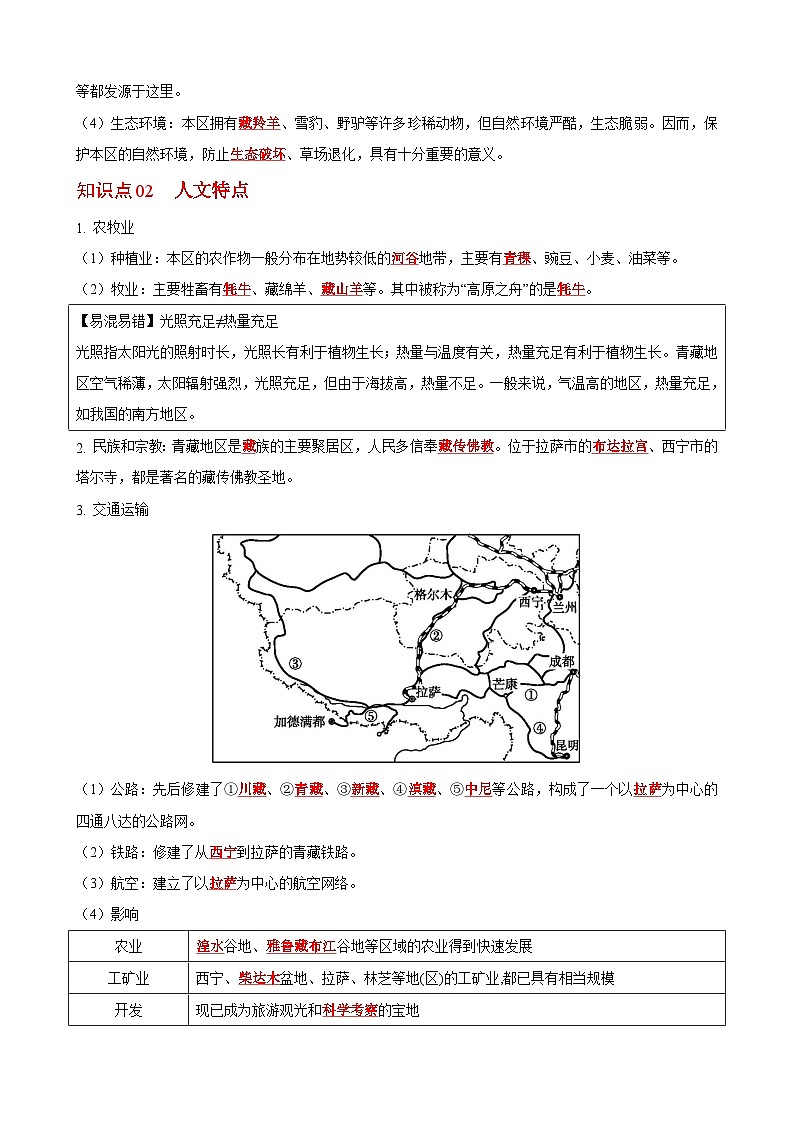 【同步讲义】湘教版地理八年级下册--5.3  西北地区和青藏地区（课时2 青藏地区） 讲义02