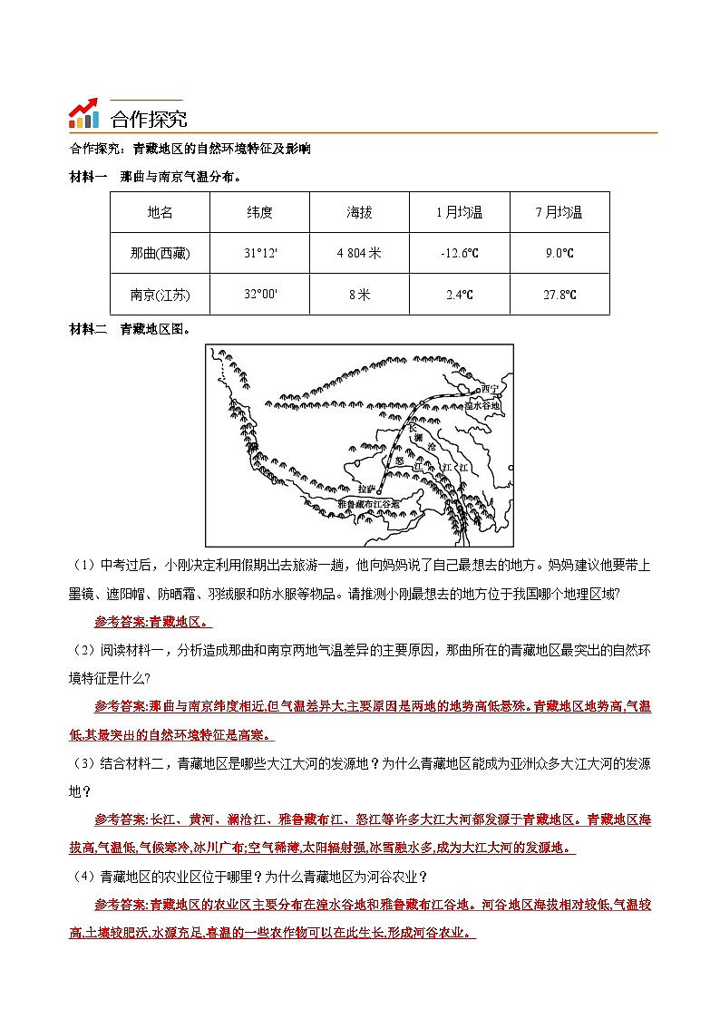 【同步讲义】湘教版地理八年级下册--5.3  西北地区和青藏地区（课时2 青藏地区） 讲义03