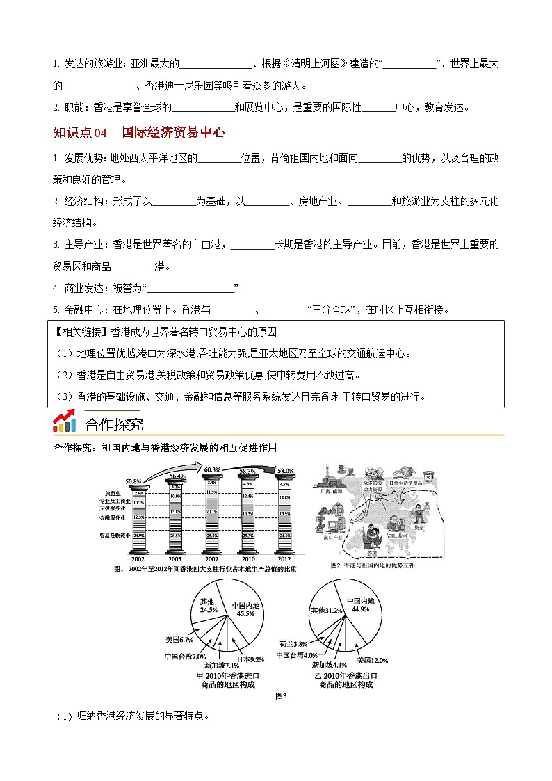【同步讲义】湘教版地理八年级下册--7.1  香港特别行政区的国际枢纽功能 讲义02