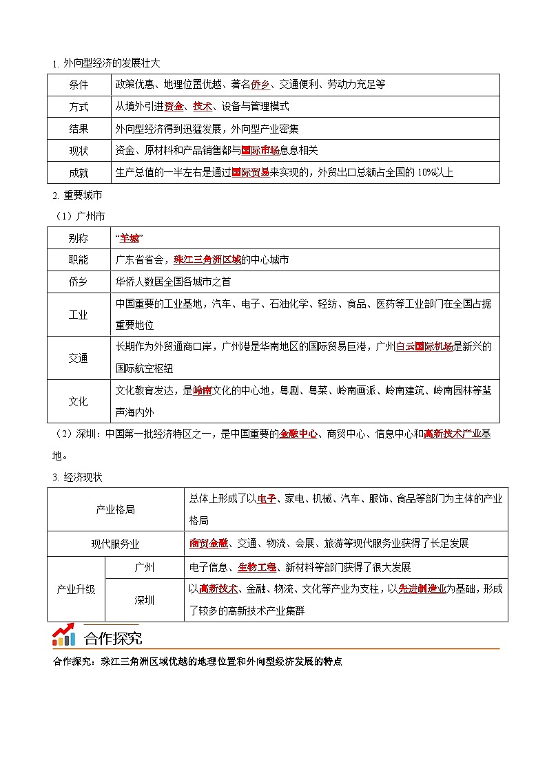 【同步讲义】湘教版地理八年级下册--7.3  珠江三角洲区域的外向型经济（教师版）第2页