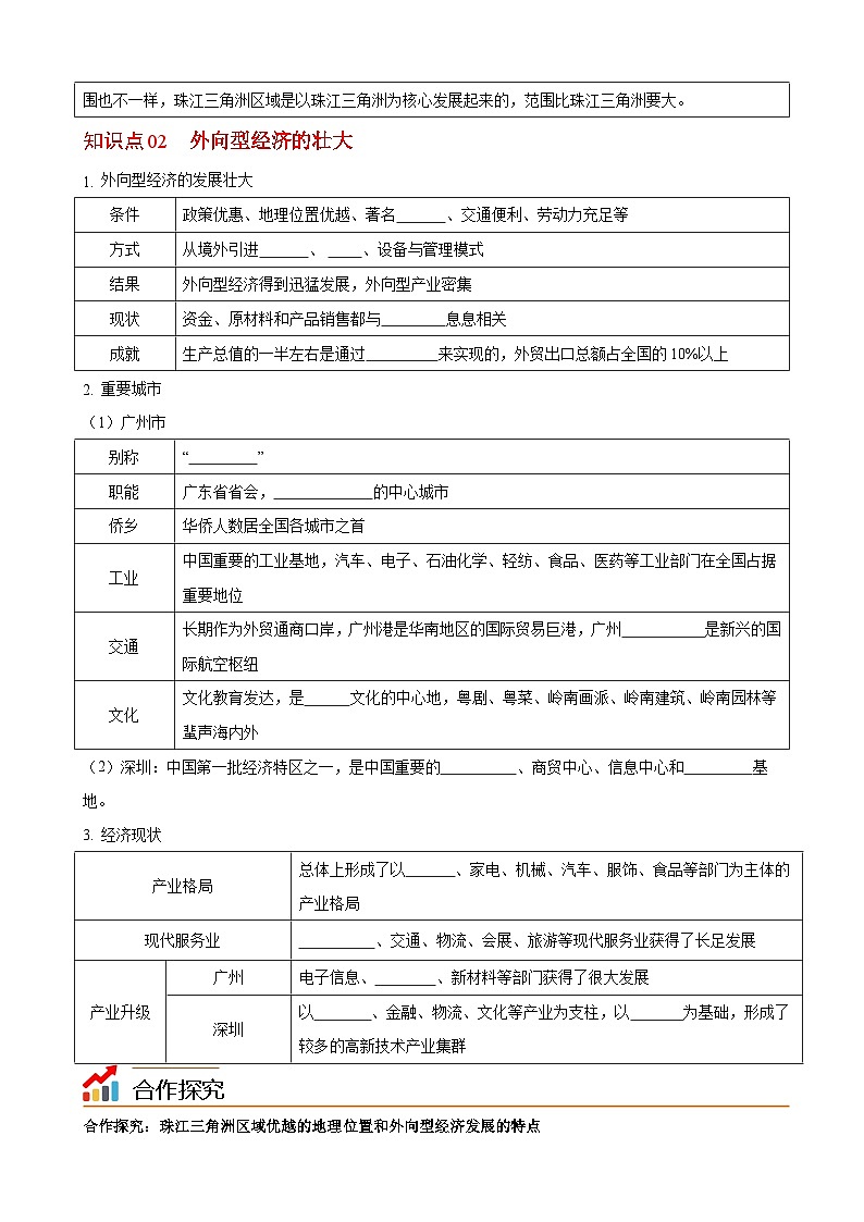 【同步讲义】湘教版地理八年级下册--7.3  珠江三角洲区域的外向型经济（学生版）第2页