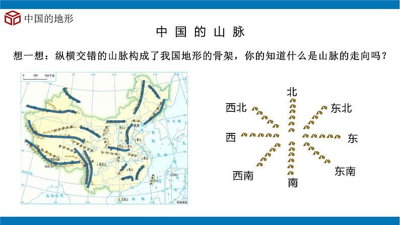 湘教版地理八年级上册 2.1中国的地势（第1课时）同步课件第5页