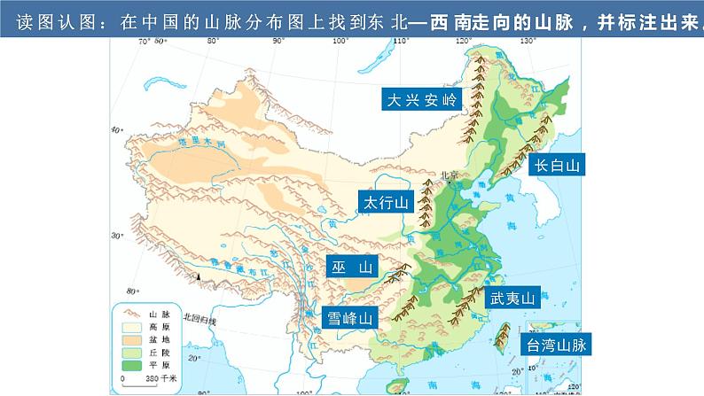 湘教版地理八年级上册 2.1中国的地势（第1课时）同步课件第7页