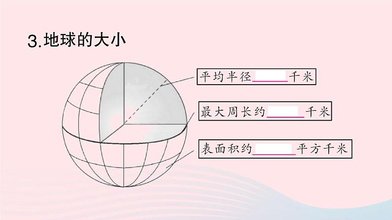 2023七年级地理上册第一章地球和地图第一节地球和地球仪第一课时地球的形状和大小地球的模型__地球仪作业课件新版新人教版04