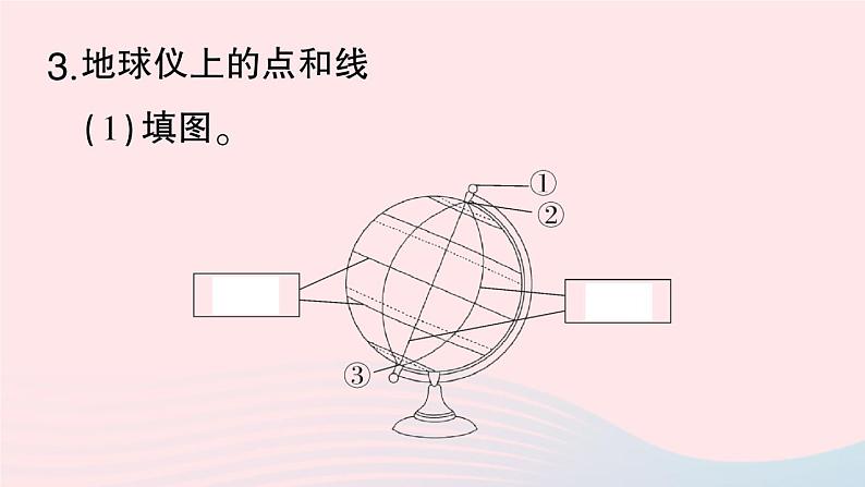 2023七年级地理上册第一章地球和地图第一节地球和地球仪第一课时地球的形状和大小地球的模型__地球仪作业课件新版新人教版07