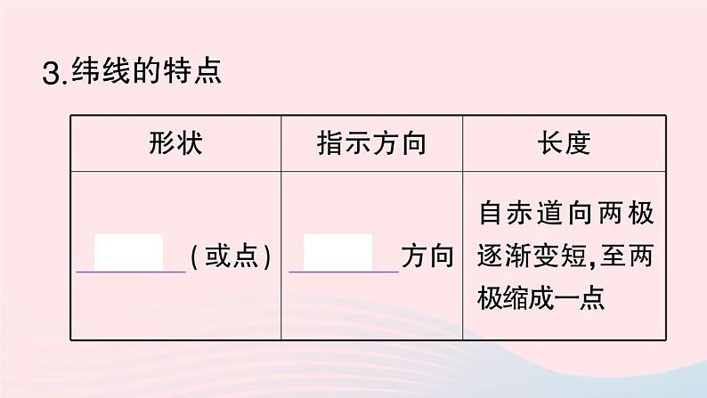 2023七年级地理上册第一章地球和地图第一节地球和地球仪第二课时纬线和纬度经线和经度利用经纬网定位作业课件新版新人教版第5页