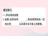 2023七年级地理上册第一章地球和地图第三节地图的阅读作业课件新版新人教版