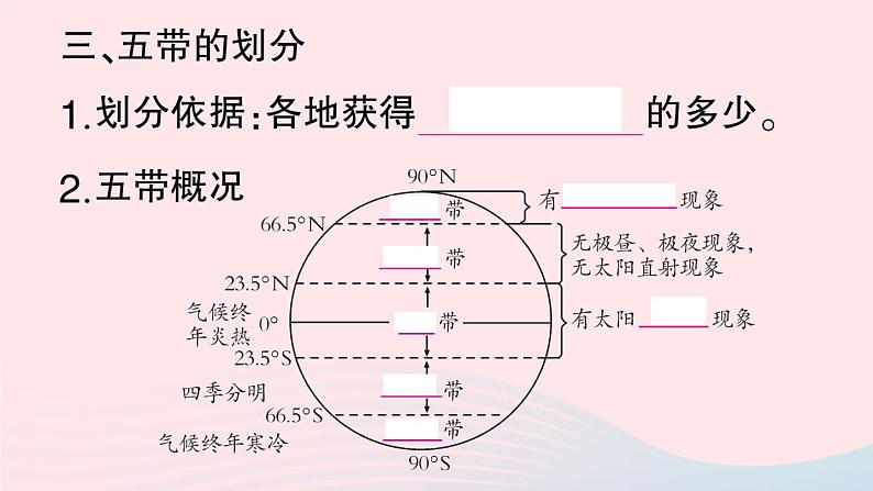 2023七年级地理上册第一章地球和地图第二节地球的运动第二课时地球的公转作业课件新版新人教版06