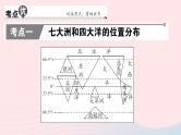 2023七年级地理上册第二章陆地和海洋知识总结作业课件新版新人教版